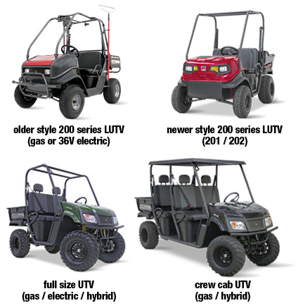UTV Types
